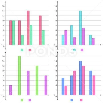 Bar Graph Meaning, Types and Examples: Royalty Free #293775706