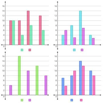 Bar Graph  Meaning, Types and Examples Illustrazione stock