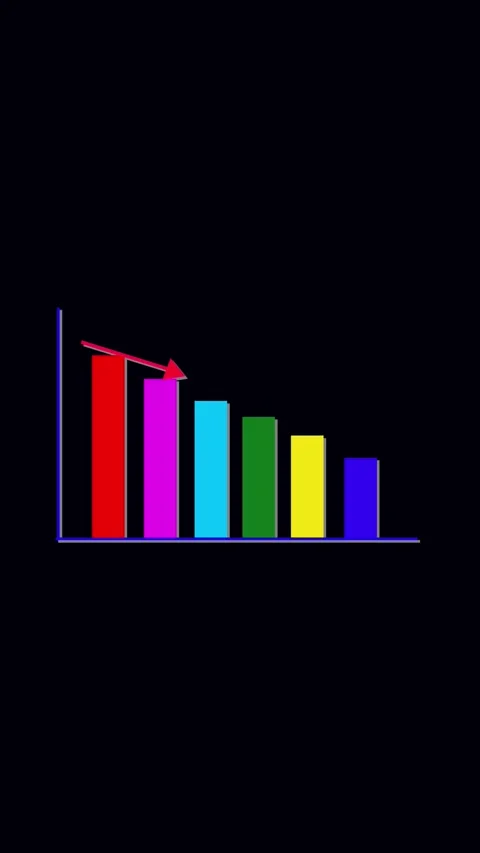 Bar Graph Showing Decreasing Trend with Red Downward Arrow on Black Backgro.. 库存影片 321726912