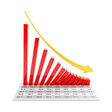 Bar graph showing falling trend, 3d render 库存插图