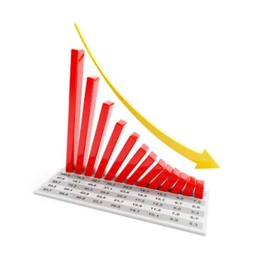 Bar graph showing falling trend, 3d render Stock Illustration