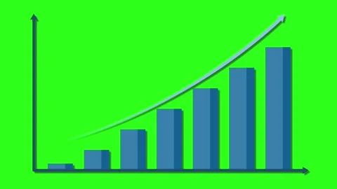 Bar graph showing growth and decline over time on green screen background, .. Stock Footage 333835348