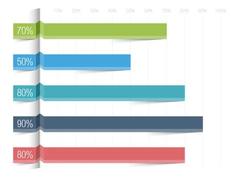 Bar Graph Template Illustrazione stock
