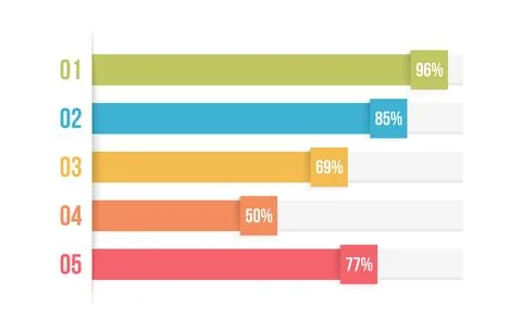 Bar Graph Template Stock Illustration