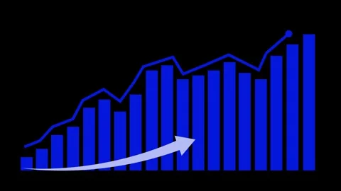 Bar Graph with Upward Arrow Animation on Black Background, A business bar g.. Stock Footage 304251832