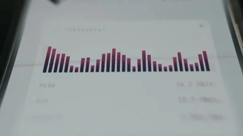 Bar graph visualizing throughput levels over time in real-time Stock Footage 335483289