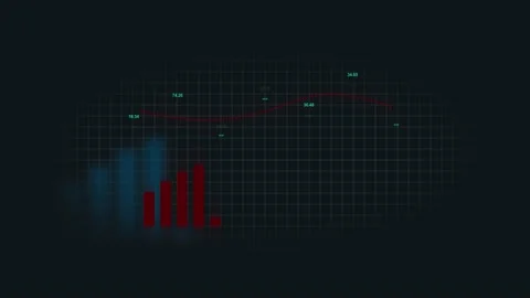 Bar graphs and line graphs and fluctuating numbers. Stock Footage 233131627