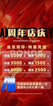 Bar membership discount information poster design PSD Template