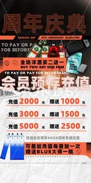 Bar membership discount information poster design PSD Template