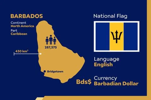 Barbados Infographic Stock Illustration