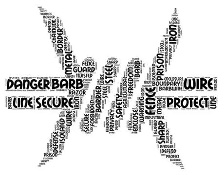 Barbed Wire Word Cloud Poster Illustration Stock Illustration