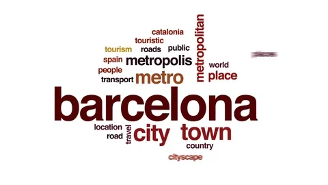 Barcelona animated word cloud, text design animation. Stock Footage 75826291