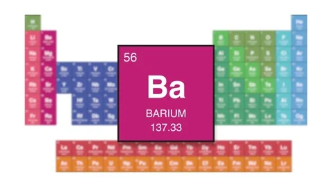 Barium Element 56 of the periodic table Stock Footage 343965005