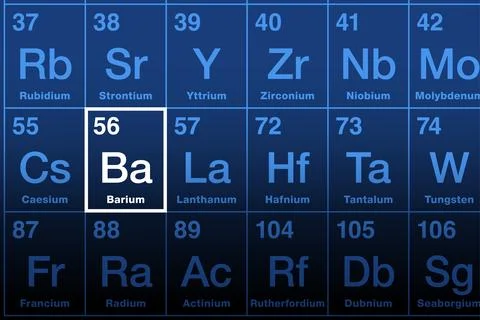 Barium element on the periodic table 스톡 일러스트