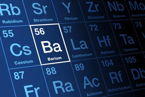 Barium on periodic table of the elements, with element symbol Ba Stock Illustration