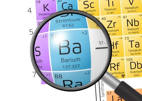 Barium from Periodic Table of the Elements with magnifying glass イラスト素材