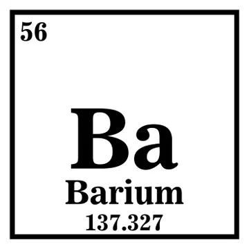 Barium Periodic Table of the Elements Vector illustration eps 10 스톡 일러스트