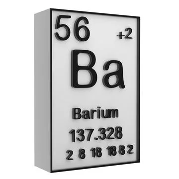 Barium,Phosphorus on the periodic table of the elements on white blackgroun.. イラスト素材