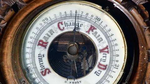 Barometer predicting changes in the weather Stock Footage 129018842