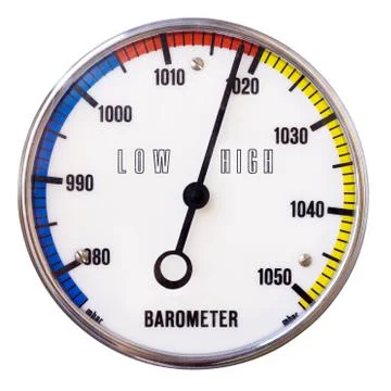 Barometer with scale and words low high, isolated on white background Stock Photos