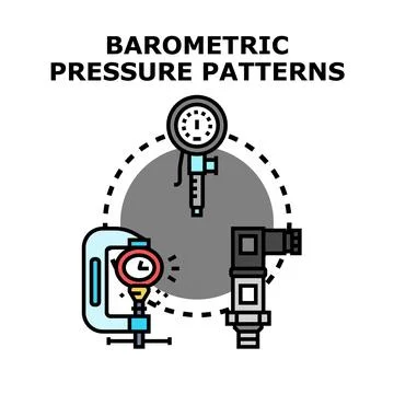 Barometric pressure measurement patterns and analysis concept 스톡 일러스트