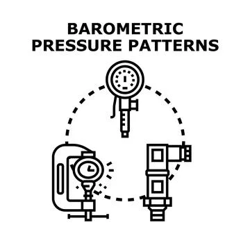 Barometric pressure measurement patterns and analysis concept Stock Illustration
