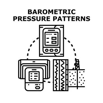 Barometric pressure measuring device patterns analysis Stock Illustration