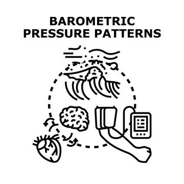 Barometric pressure patterns affecting human health concept Stock Illustration