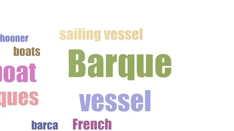 Barque Word Cloud Animated Isolated On White Stock Footage 103663328