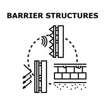 Barrier structures protecting security perimeter concept Stock Illustration