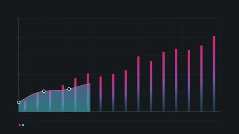 Bars in the graph show steady growth over time, transitioning between shades of 스톡 동영상 347519630