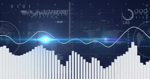 Bars rising from bottom starting sine-wave crossing as globe rotating with code 스톡 동영상 311585018