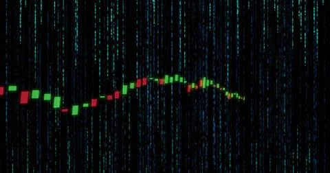 Bars starting left, sliding right, waving then recovering modestly, showing Stock Illustration