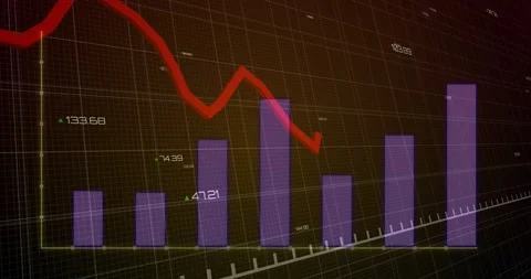 Baseline pulsing, purple bars growing right while red line tracing peaks on 3D Stock Footage 329929072