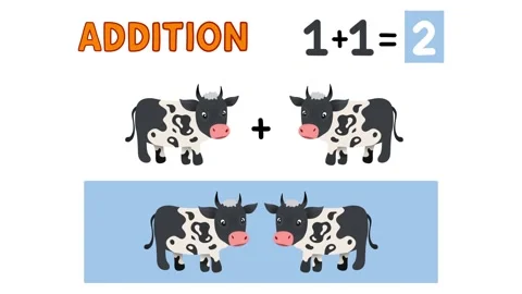 Basic addition, equation 1 + 1 = 2, concept of addition 스톡 동영상 308184844