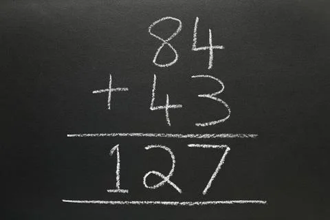 A basic addition sum written on a blackboard. Photos