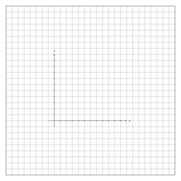 Basic Axis Intersection For Plotting Chart Stock Illustration
