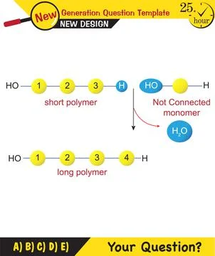 Basic components of living things Stock Illustration