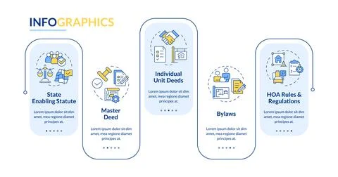 Basic condominium law rectangle infographic template Illustrazione stock