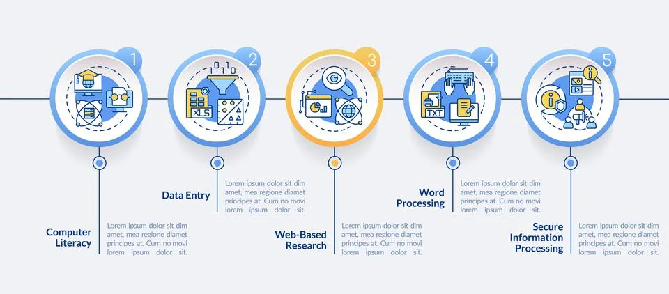Basic digital skills circle infographic template 库存插图