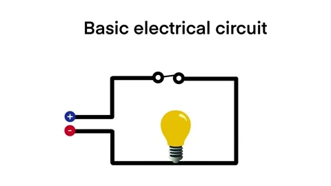 Basic electric circuit with battery light bulb electric circuit diagram Stock Footage 271140708