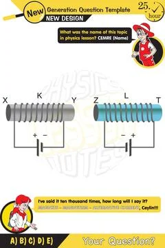Basic electric circuit experiment Stock Illustration