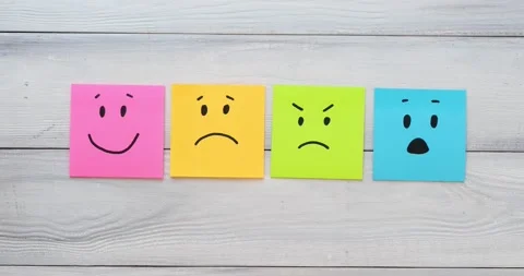 Basic emotions are joy, sadness, anger, fear or surprise Video stock 226917512