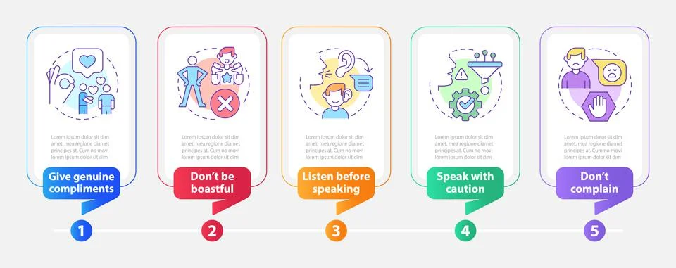 Basic etiquette rules rectangle infographic template Illustrazione stock