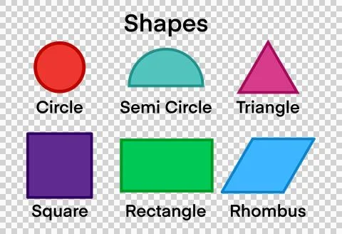 Basic geometric, educational illustration six basic 2D geometric shapes Stock Illustration