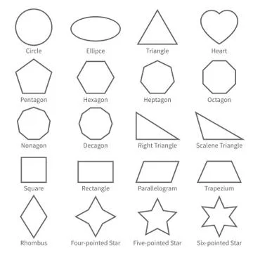 Basic geometric outline flat shapes. Educational geometry vector diagram for Stock Illustration