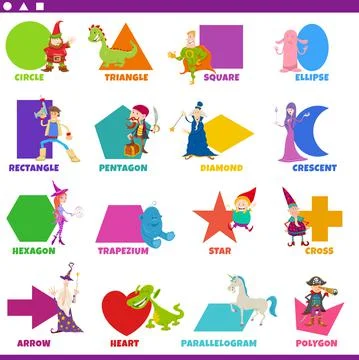Basic geometric shapes with fantasy characters set Stock Illustration