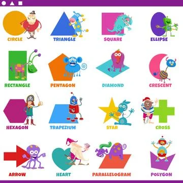 Basic geometric shapes with funny fantasy characters set Educational carto... Stock Photos