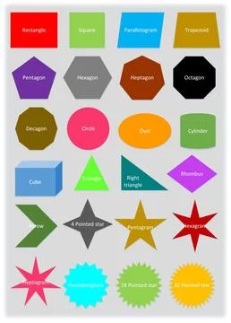Basic geometry Stock Illustration
