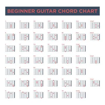 Basic Guitar Chord Chart Icon Vector Template. Vector EPS 10. Stock Illustration